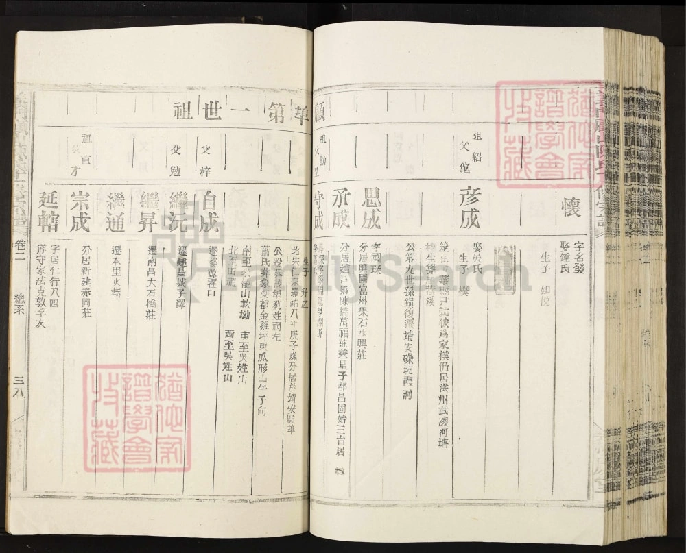 图片[5]-江西宜春靖安义门顾山陈氏十一修宗谱（积庆堂）电子版PDF下载-中华家谱网