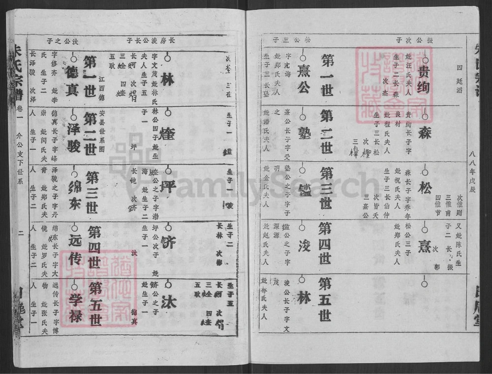 图片[7]-安徽安庆宿松县朱氏宗谱（白鹿堂）电子版PDF下载-中华家谱网
