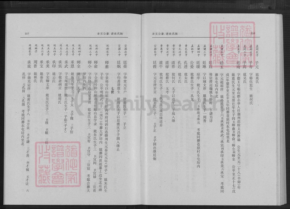 图片[8]-海南文昌陈氏族谱（德星堂、永思堂）电子版PDF下载-中华家谱网