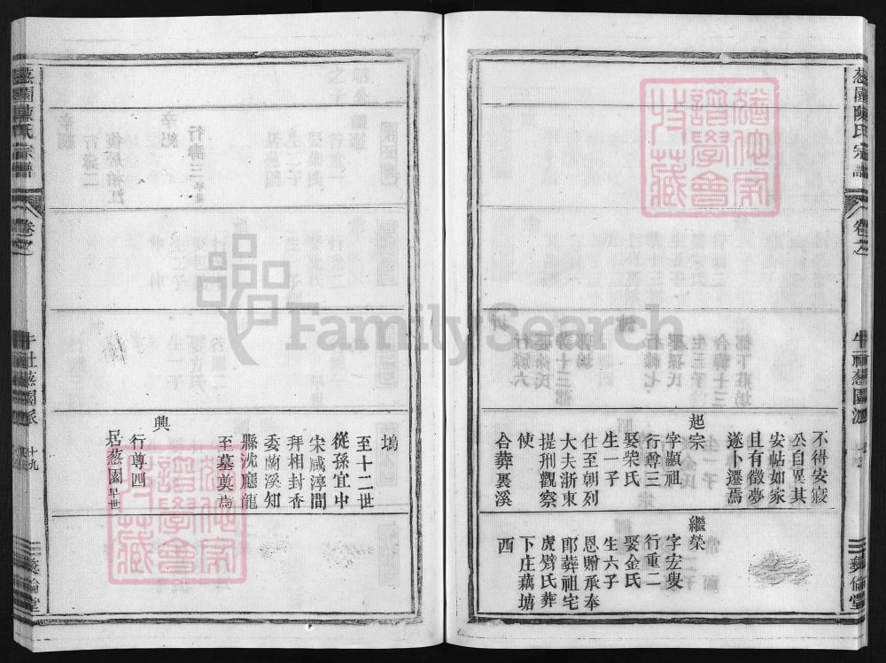 图片[7]-浙江兰溪葱园陈氏宗谱（彝伦堂）电子版PDF下载-中华家谱网