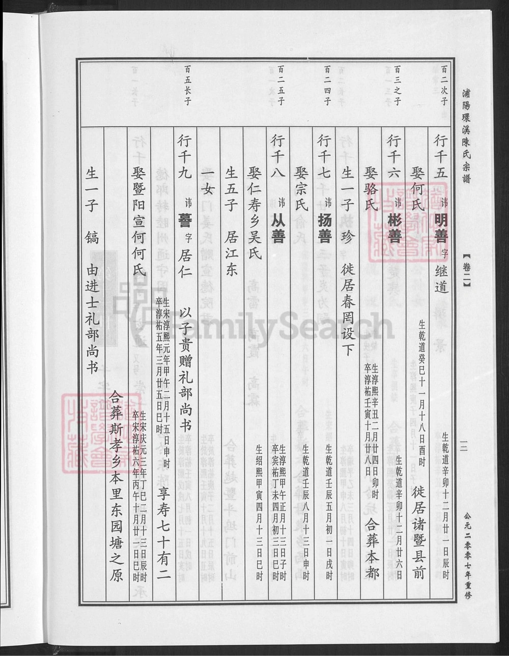 图片[8]-浙江金华浦江县环溪陈氏宗谱电子版PDF下载-中华家谱网
