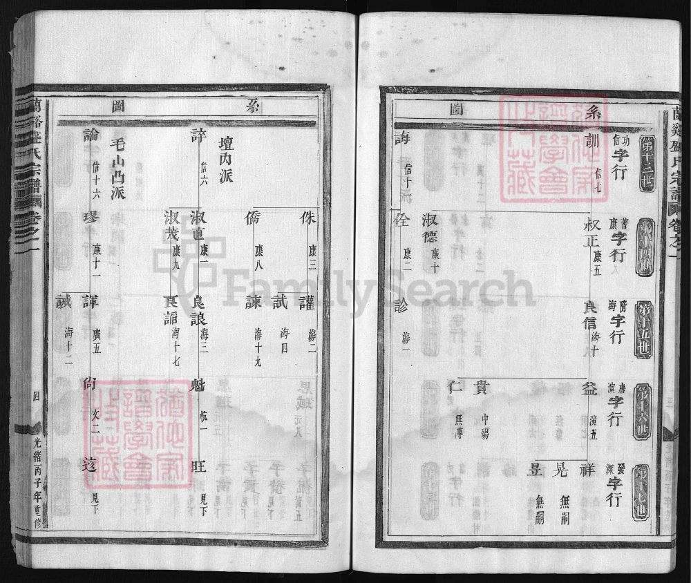 图片[7]-浙江兰溪盛氏宗谱电子版PDF下载-中华家谱网