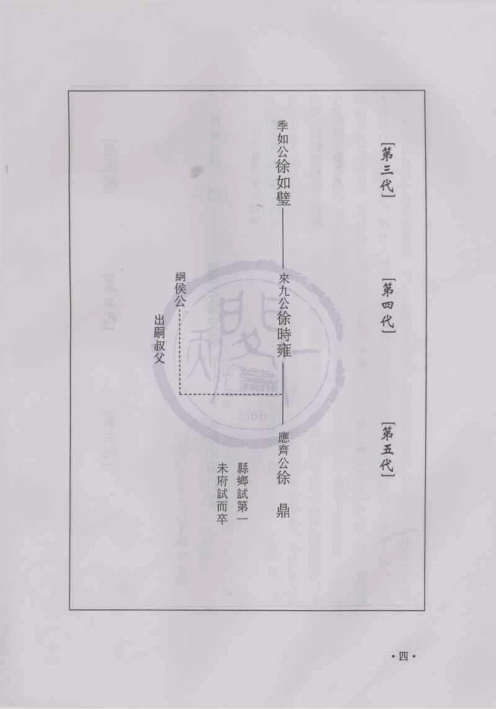 图片[4]-浙江平湖徐氏宗脉初稿电子版PDF下载-中华家谱网