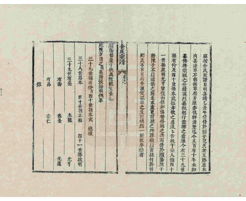 图片[2]-安徽宣城宣州区埠川余氏新纂家乘电子版PDF下载-中华家谱网