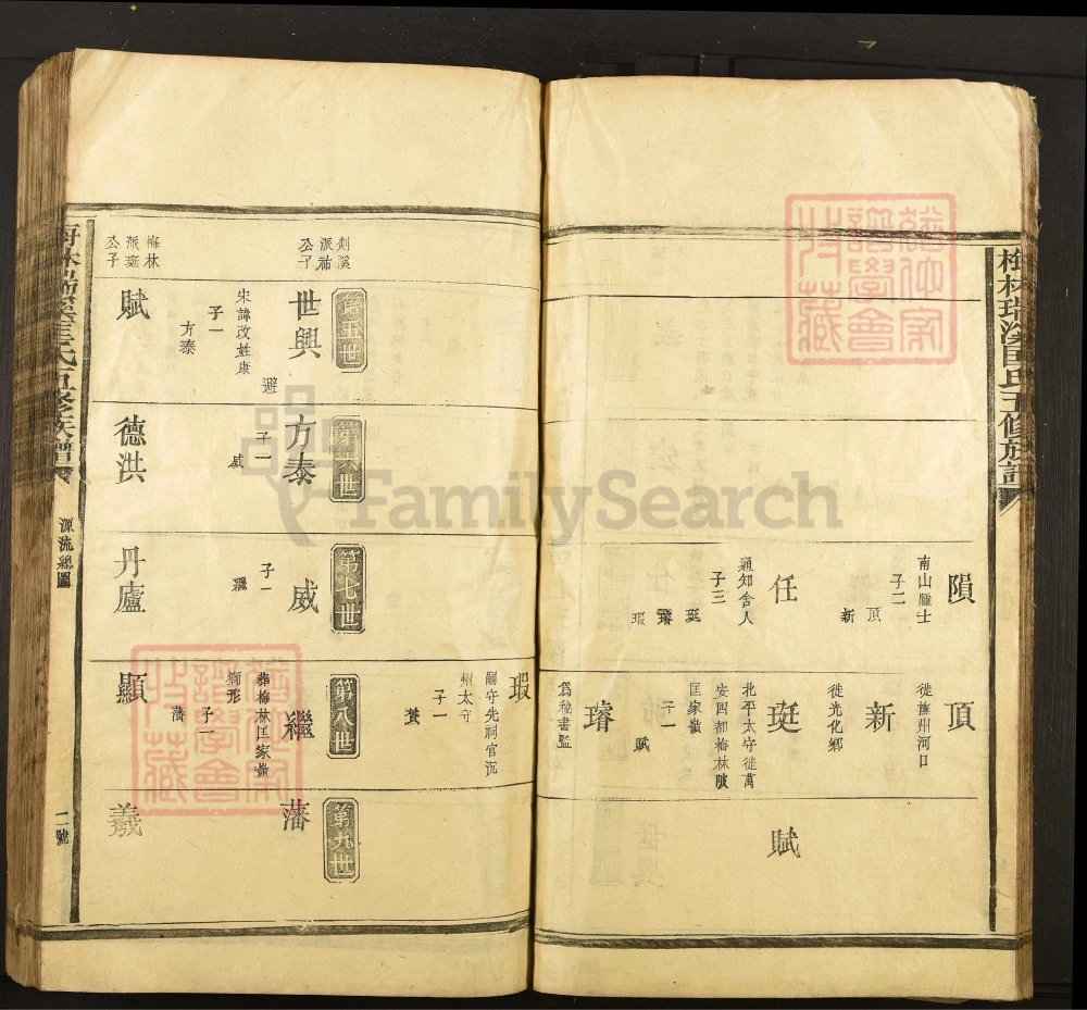 图片[7]-江西吉安梅林瑞溪匡氏五修族谱电子版PDF下载-中华家谱网