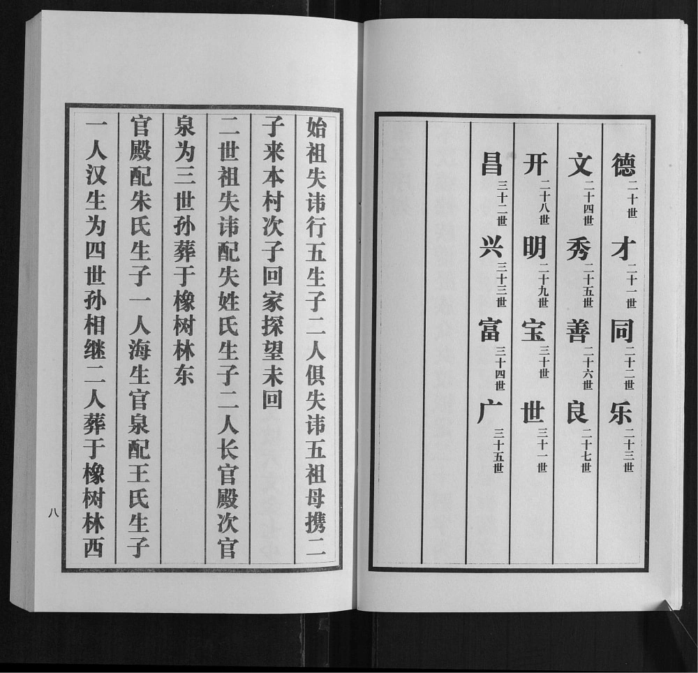 图片[6]-山东临沂河东大范庄于氏族谱电子版PDF下载-中华家谱网