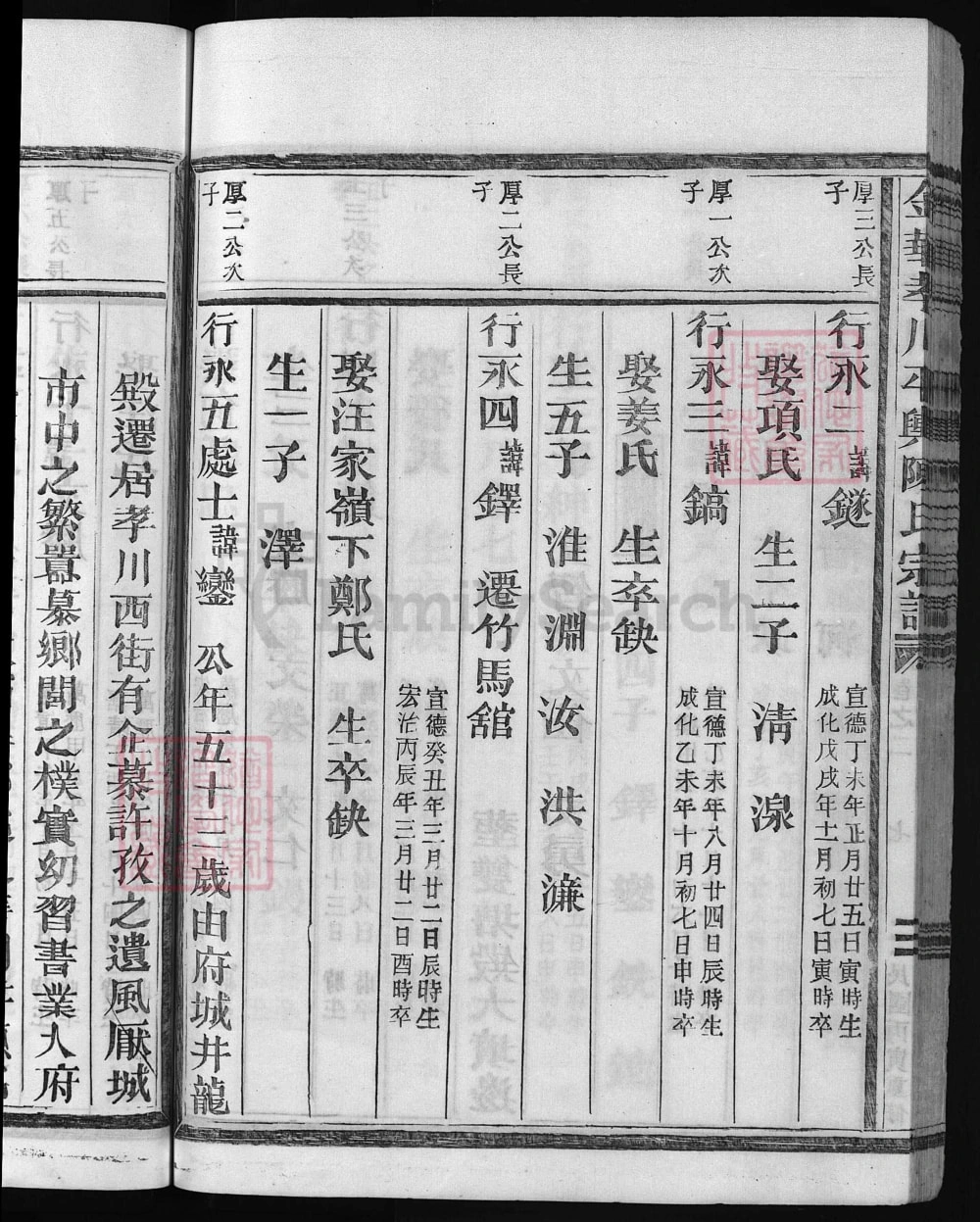 图片[7]-浙江金华孝川平舆陈氏宗谱电子版PDF下载-中华家谱网