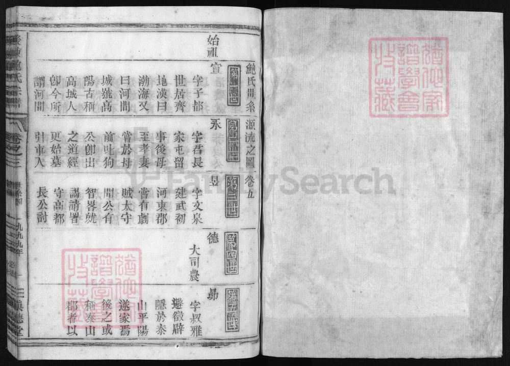 图片[4]-浙江兰溪后陈鲍氏宗谱（真德堂）电子版PDF下载-中华家谱网