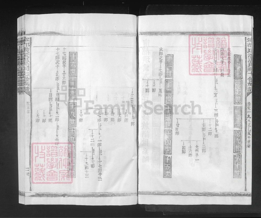 图片[7]-江西赣州宁都璜溪温氏祠七修族谱电子版PDF下载-中华家谱网