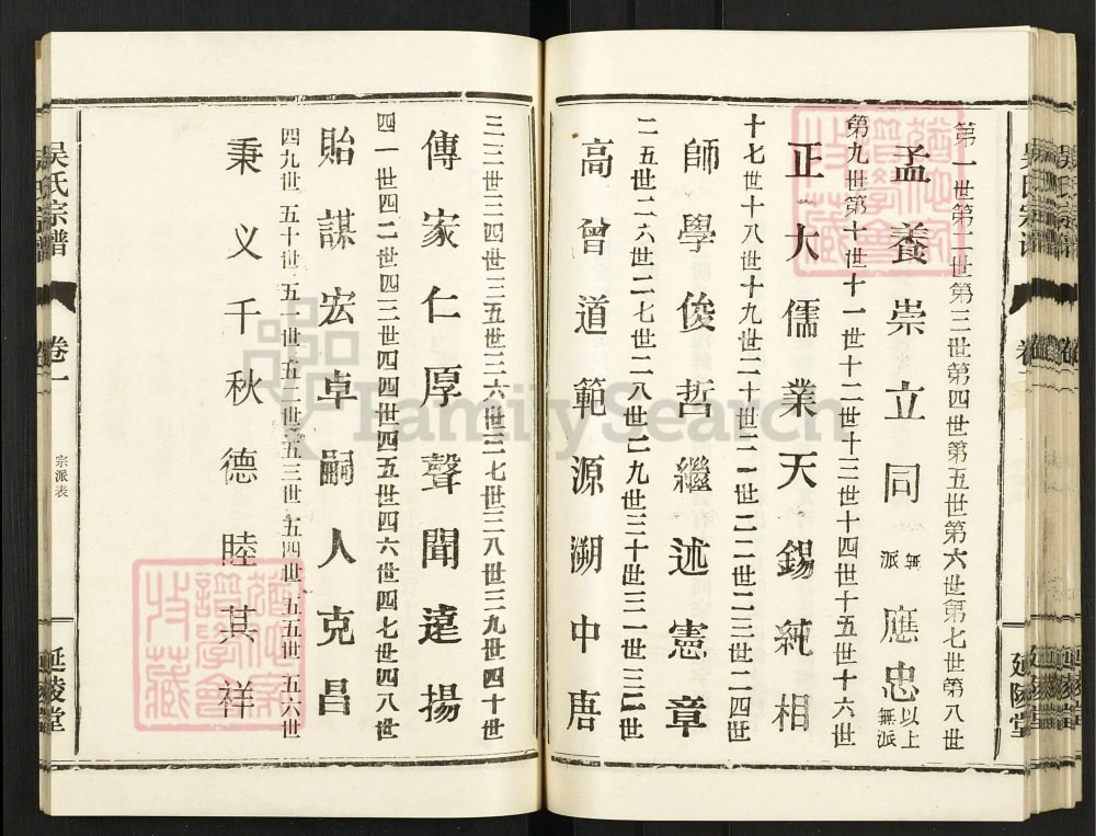 图片[5]-湖北汉川吴氏宗谱（延陵堂）电子版PDF下载-中华家谱网