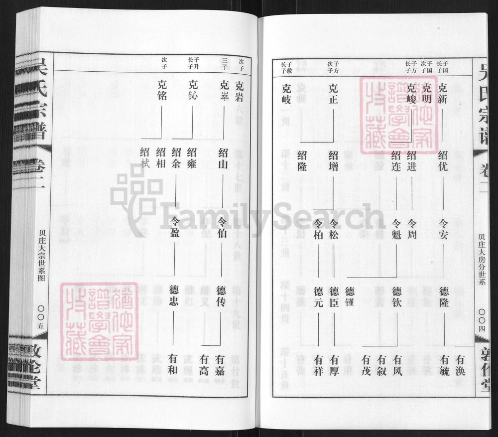 图片[6]-江苏常州武进区贝庄吴氏宗谱（敦伦堂）电子版PDF下载-中华家谱网