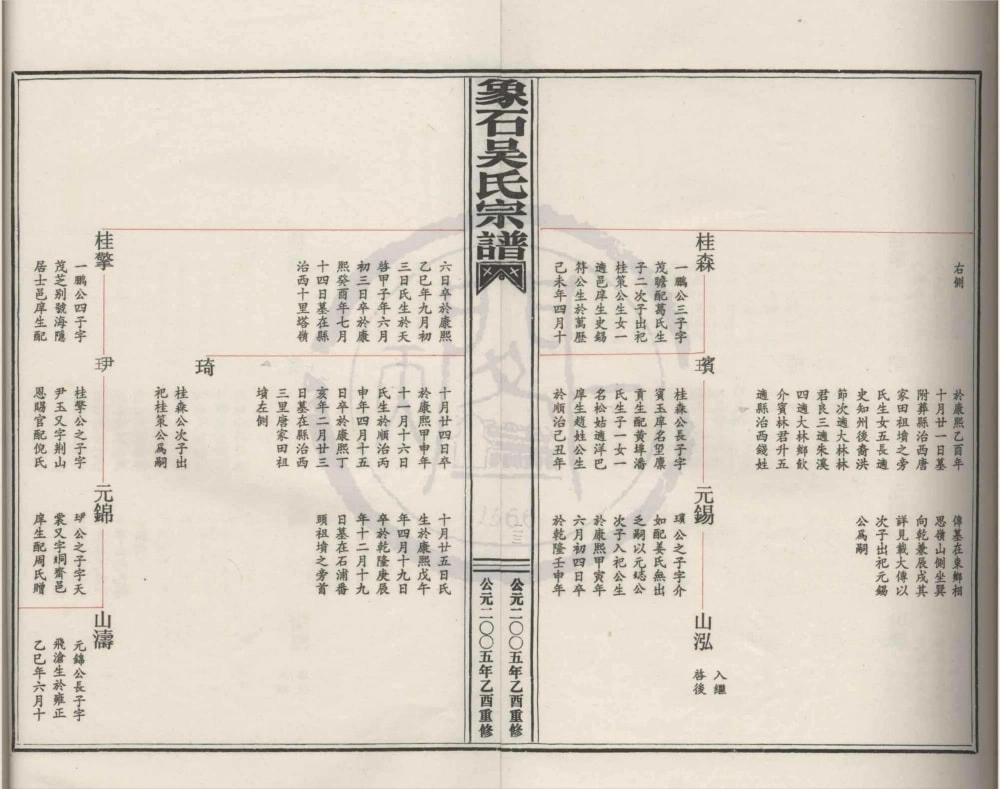 图片[8]-浙江宁波象山县象石吴氏宗谱（华实堂）电子版PDF下载-中华家谱网