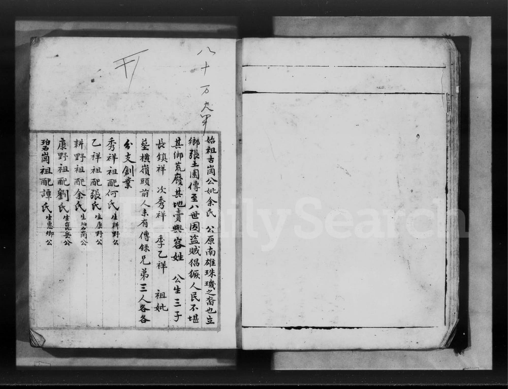 图片[5]-广东广州中山冯氏本房世谱电子版PDF下载-中华家谱网