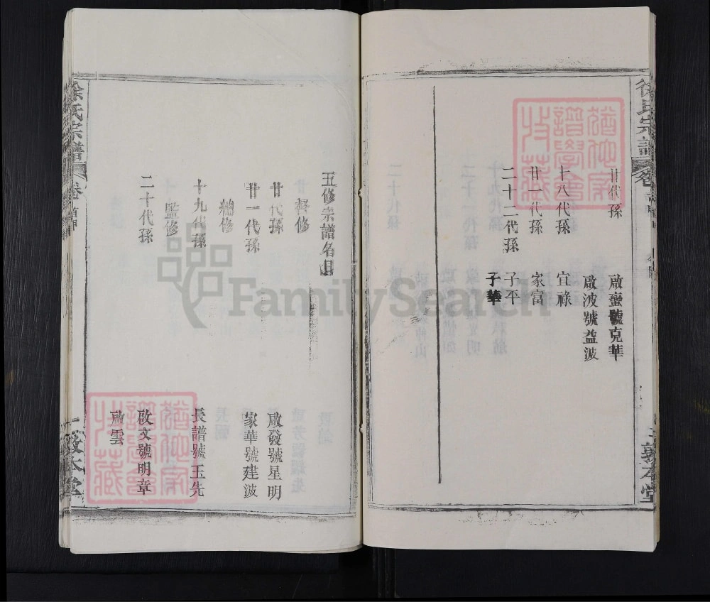 图片[4]-湖北麻城徐氏宗谱（敦本堂）电子版PDF下载-中华家谱网