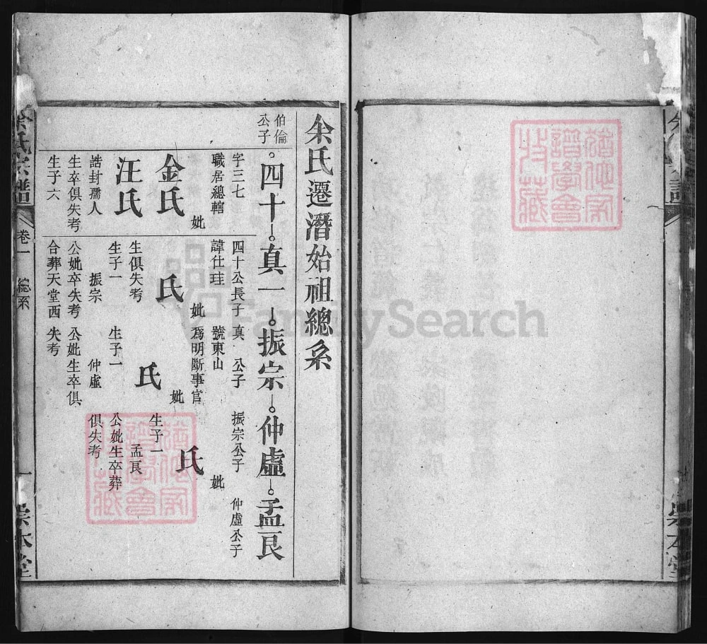 图片[4]-安徽安庆潜山县余氏宗谱（崇本堂）电子版PDF下载-中华家谱网