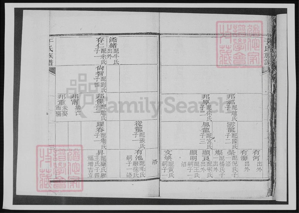 图片[7]-山东青岛于氏族谱（九思堂）电子版PDF下载-中华家谱网