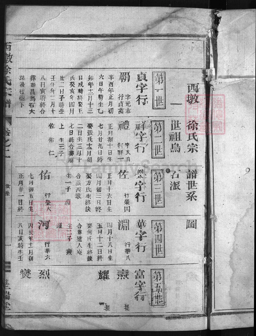 图片[6]-浙江兰溪西墩徐氏宗谱（呈瑞堂）电子版PDF下载-中华家谱网