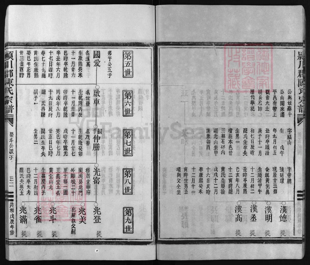 图片[7]-浙江温州平阳县颖川郡陈氏宗谱（聚星堂）电子版PDF下载-中华家谱网