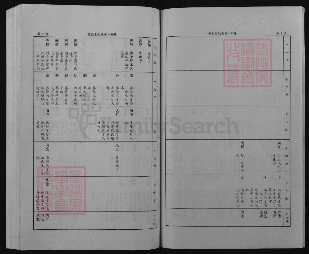 图片[8]-山东潍坊昌邑姜氏族谱（2011年本）电子版PDF下载-中华家谱网