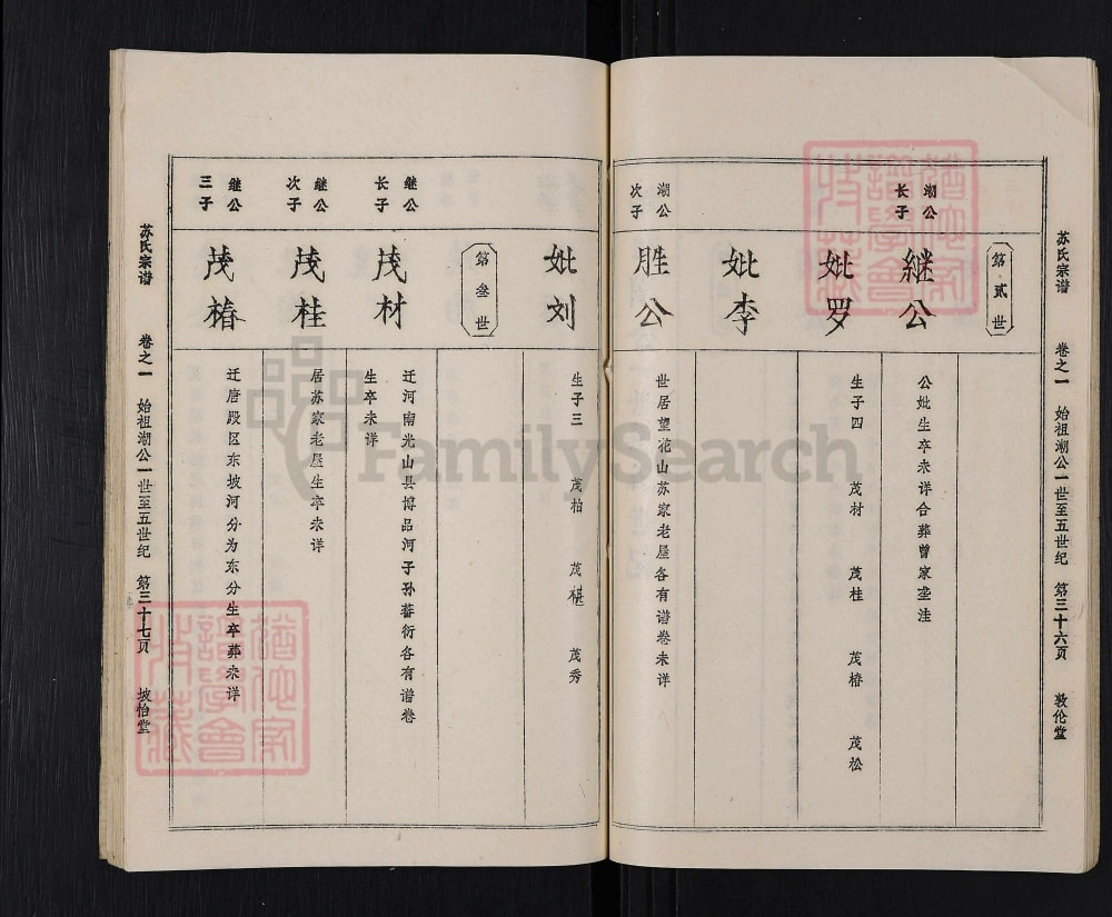 图片[7]-湖北麻城苏氏宗谱（坡伦堂、坡怡堂、敦伦堂）电子版PDF下载-中华家谱网