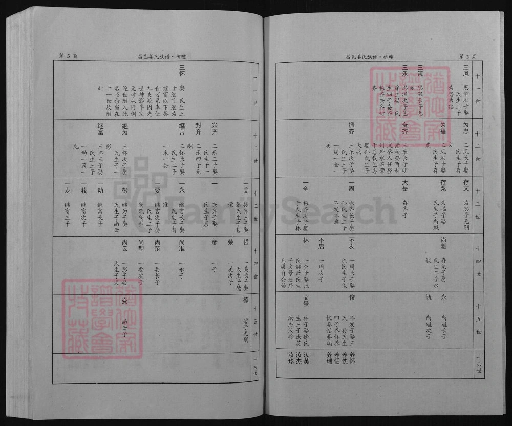 图片[6]-山东潍坊昌邑姜氏族谱（2011年本）电子版PDF下载-中华家谱网