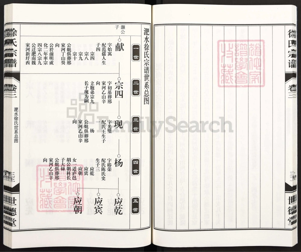 图片[5]-安徽合肥庐江县淝水徐氏宗谱（世德堂）电子版PDF下载-中华家谱网