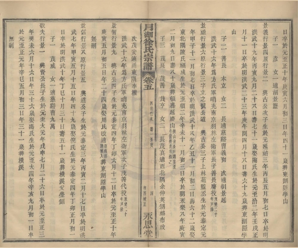 图片[8]-浙江宁波月湖徐氏宗谱（永思堂）电子版PDF下载-中华家谱网