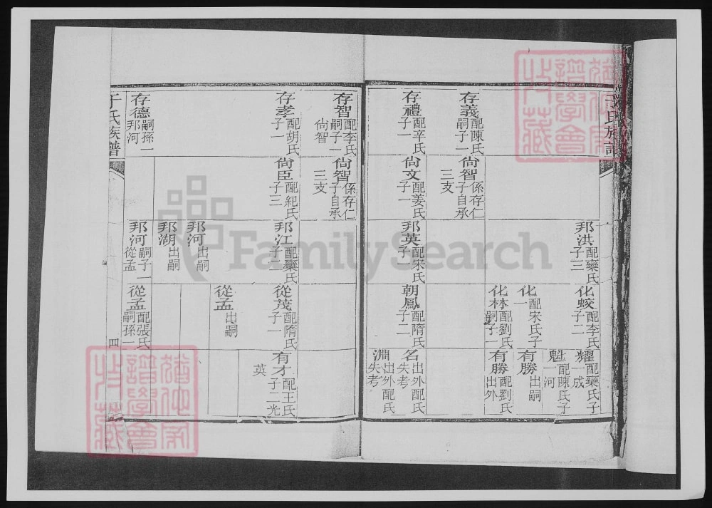 图片[8]-山东青岛于氏族谱（九思堂）电子版PDF下载-中华家谱网