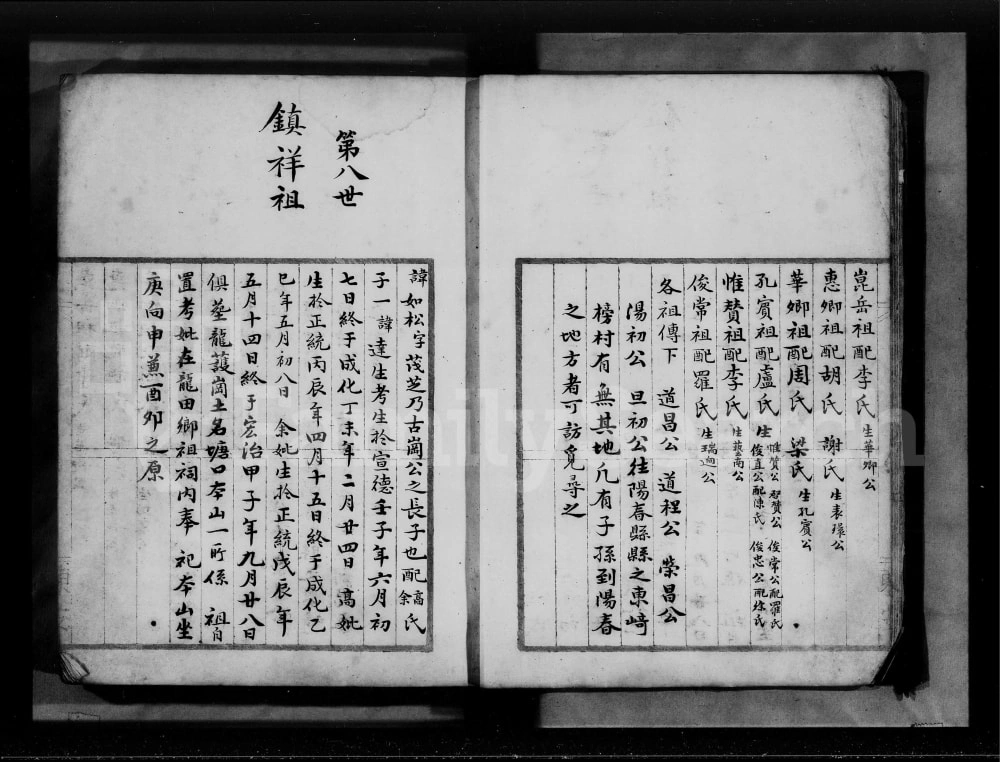 图片[6]-广东广州中山冯氏本房世谱电子版PDF下载-中华家谱网