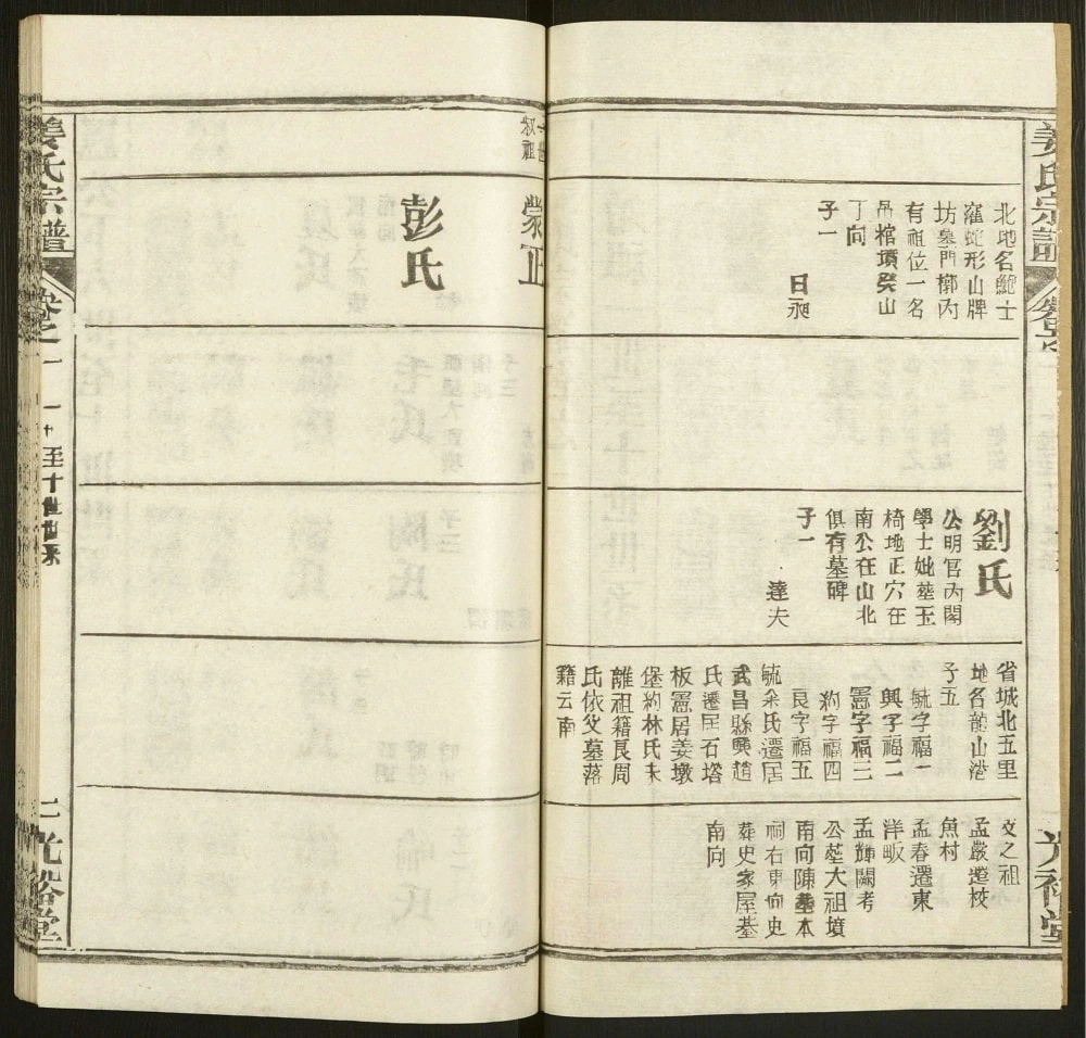 图片[7]-湖北黄冈姜氏宗谱（光裕堂）电子版PDF下载-中华家谱网