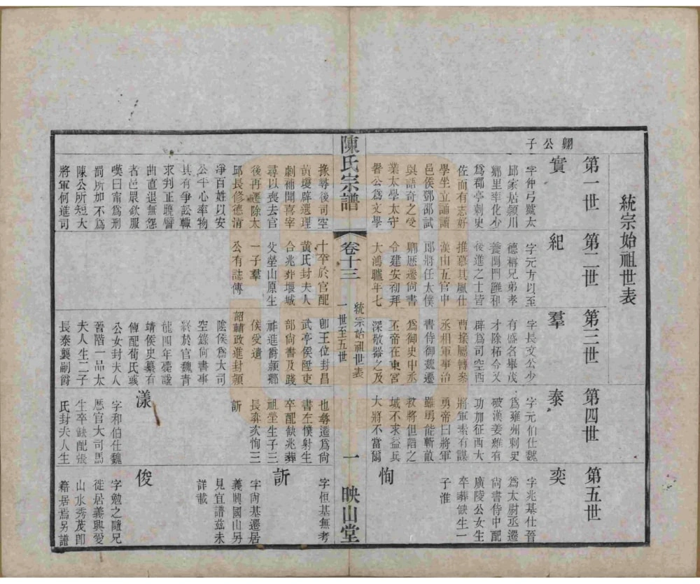 图片[4]-江苏常州毗陵陈氏续修宗谱（映山堂）电子版PDF下载-中华家谱网