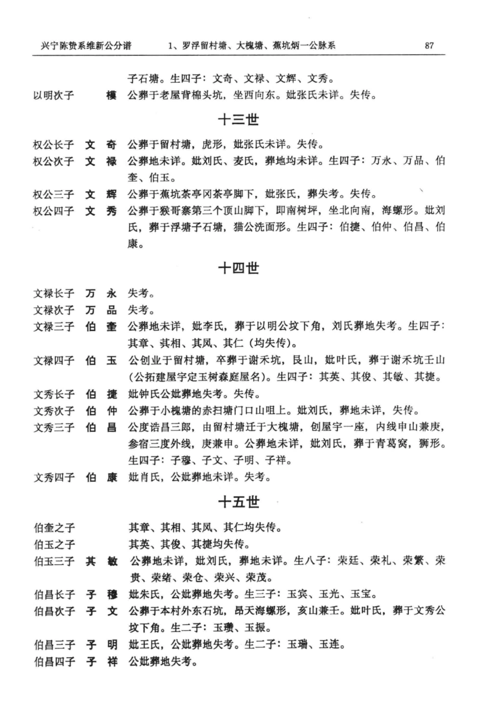 图片[8]-广东兴宁陈氏族谱维新公分谱电子版PDF下载-中华家谱网