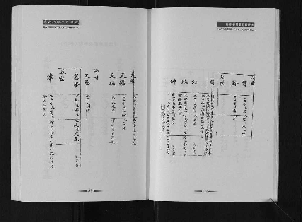 图片[5]-山东潍坊寒浞河畔于氏家族电子版PDF下载-中华家谱网