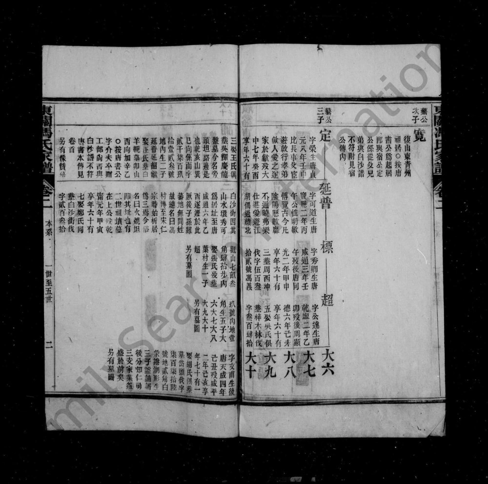 图片[6]-安徽宣城绩溪东关冯氏家谱电子版PDF下载-中华家谱网