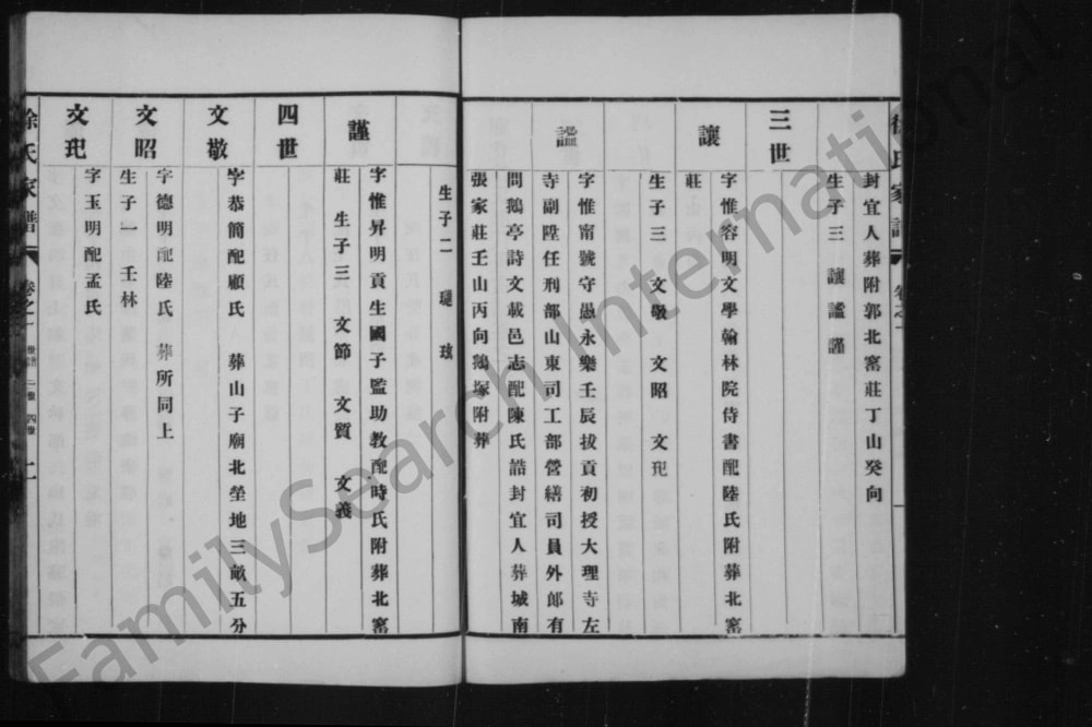 图片[6]-江苏兴化徐氏家谱（庆云堂）电子版PDF下载-中华家谱网