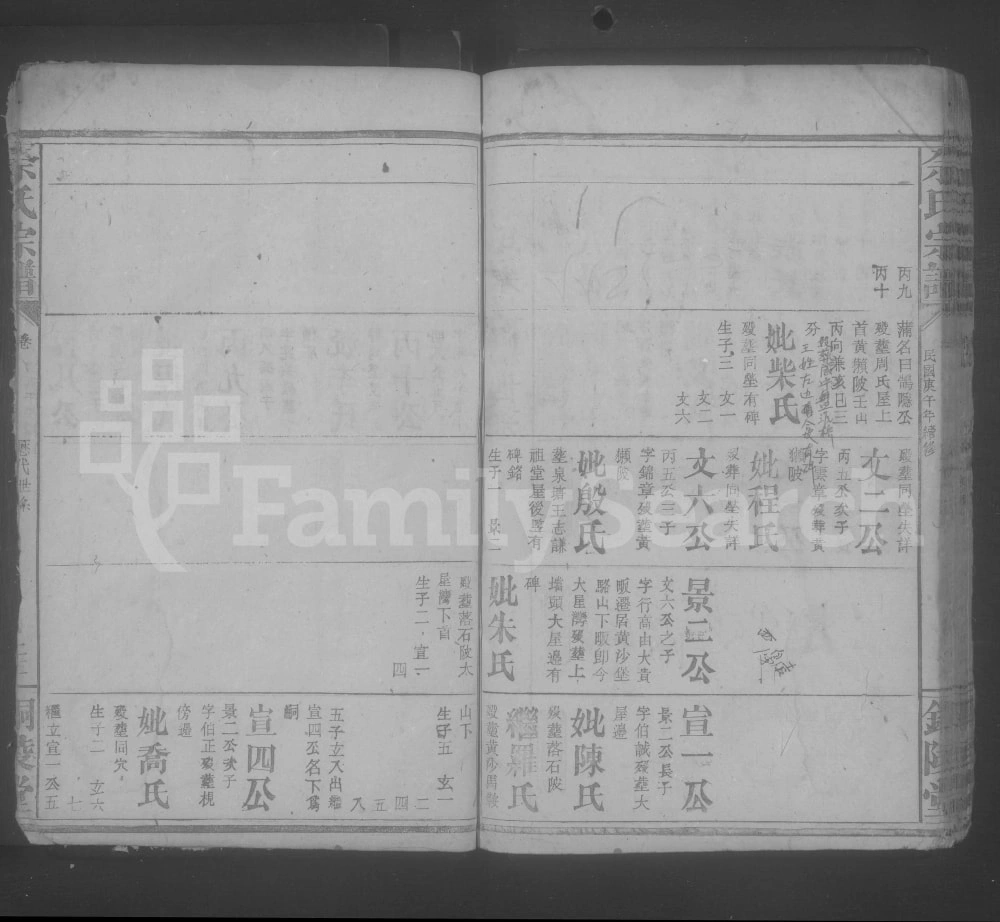 图片[7]-湖北咸宁余氏宗谱（铜陵堂）电子版PDF下载-中华家谱网