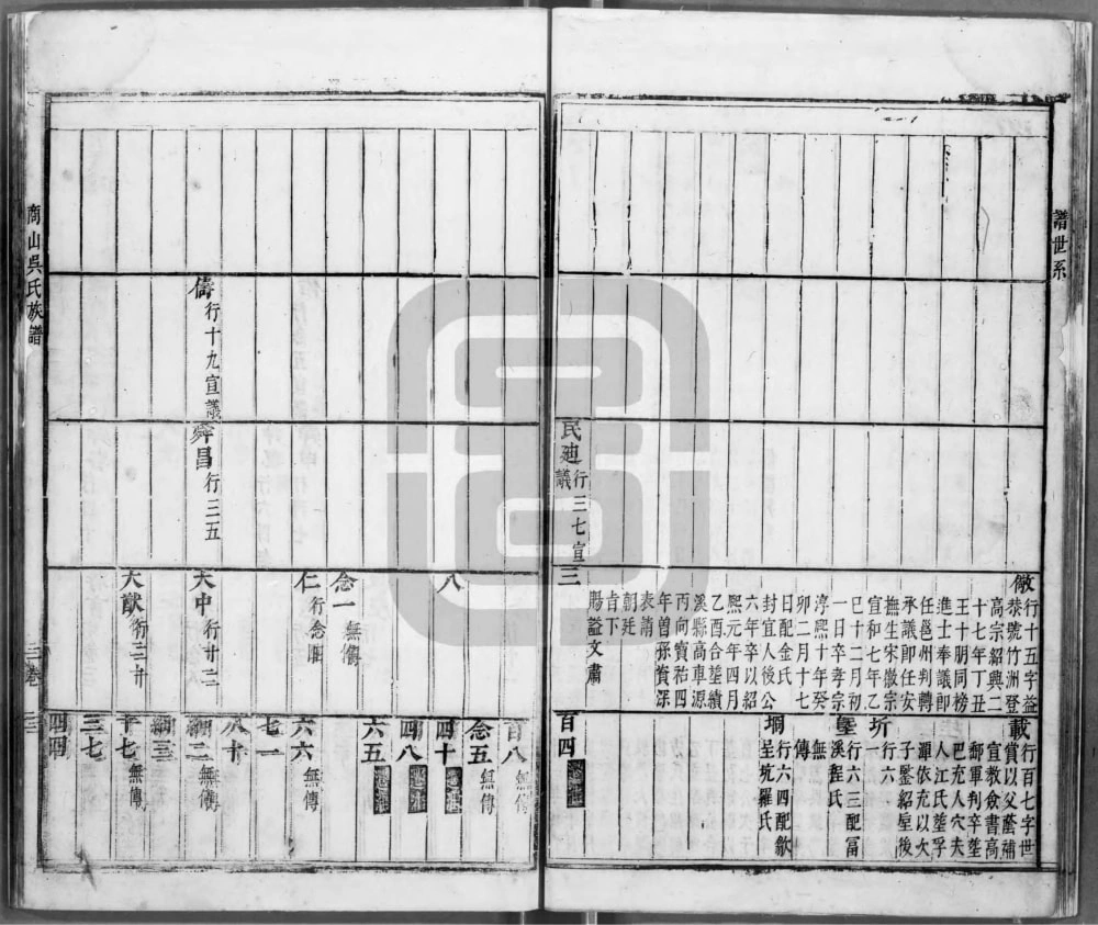 图片[7]-安徽黄山休宁商山吴氏家谱电子版PDF下载-中华家谱网