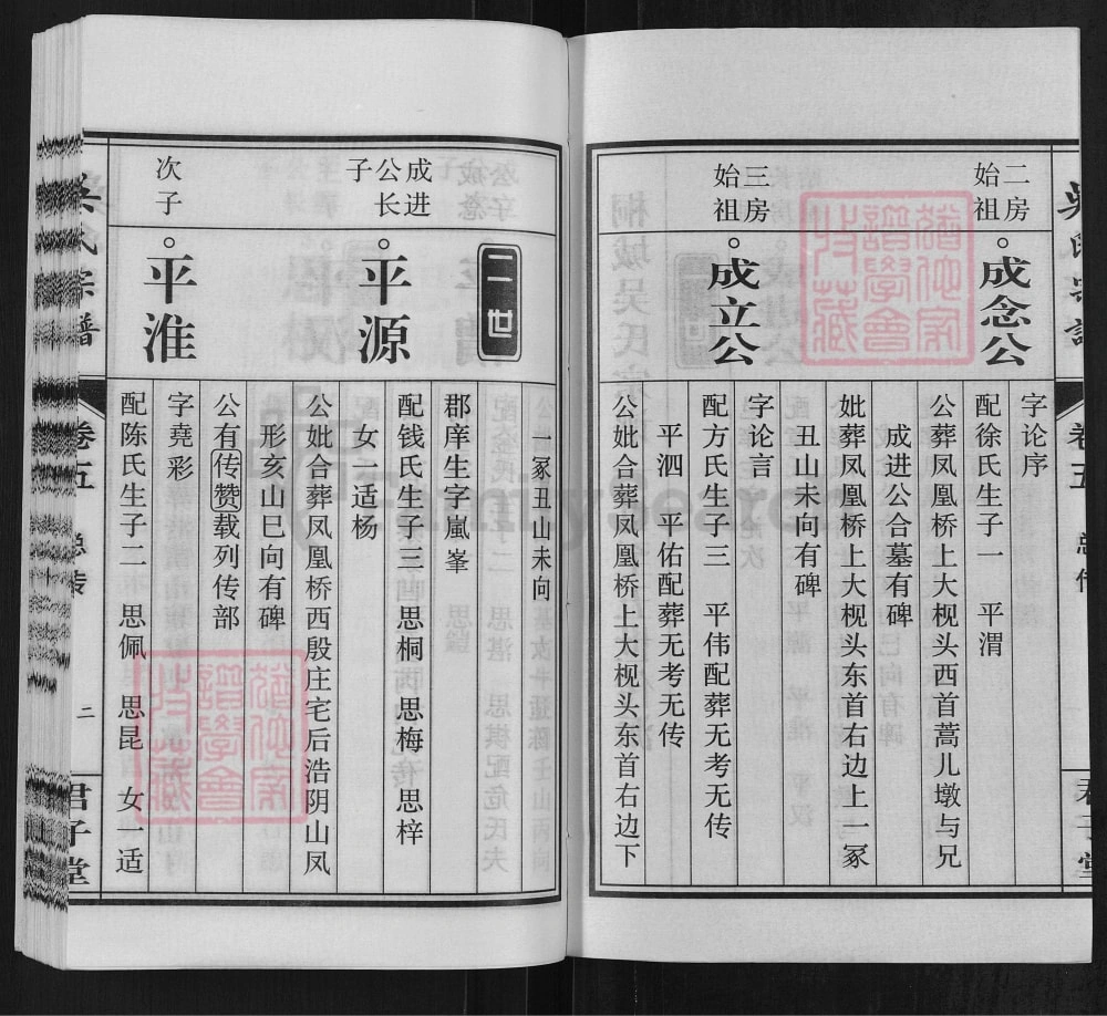 图片[6]-安徽桐城吴氏宗谱（君子堂）电子版PDF下载-中华家谱网