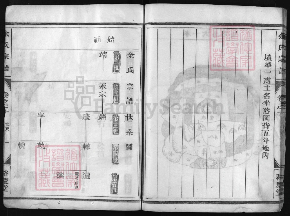 图片[3]-浙江兰溪余氏宗谱（裕庆堂）电子版PDF下载-中华家谱网