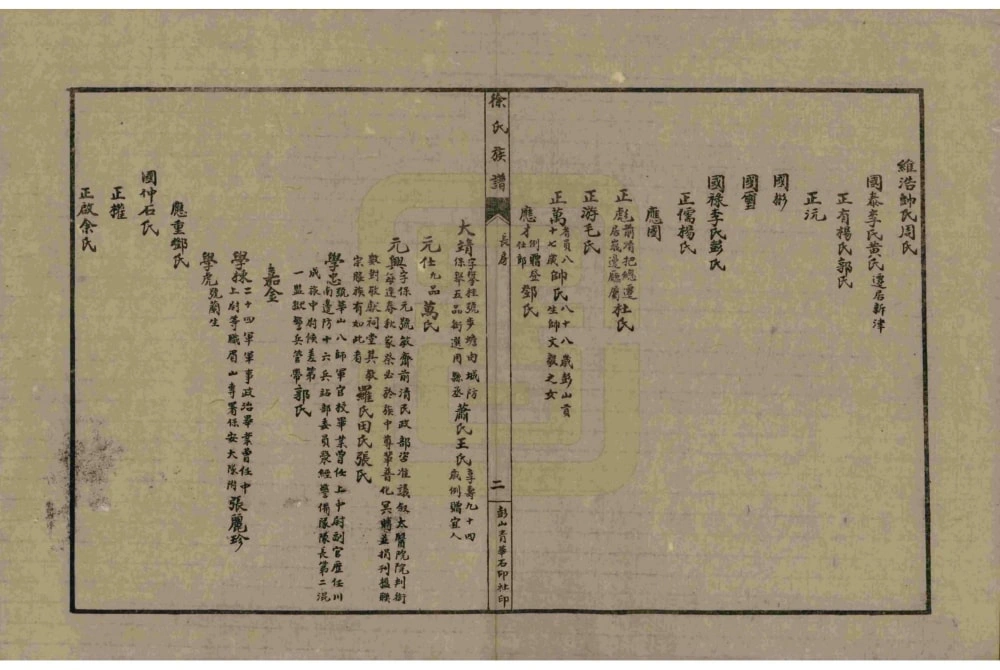 图片[7]-四川眉山徐氏族谱电子版PDF下载-中华家谱网