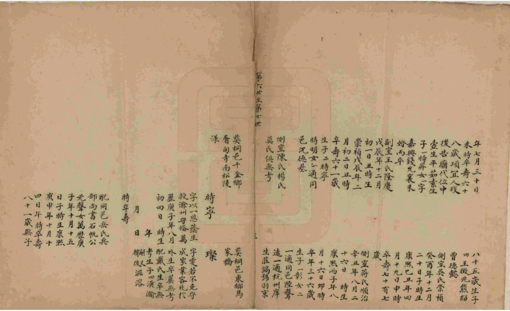 图片[4]-浙江杭州桐庐桐溪冯氏支乘电子版PDF下载-中华家谱网