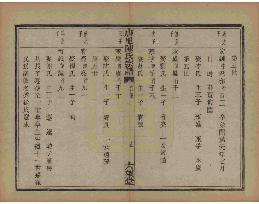 图片[6]-浙江杭州萧山陈氏宗谱（六望堂）电子版PDF下载-中华家谱网