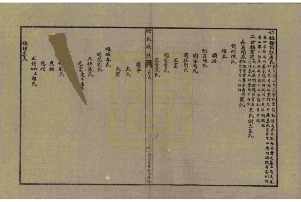 图片[6]-四川眉山徐氏族谱电子版PDF下载-中华家谱网