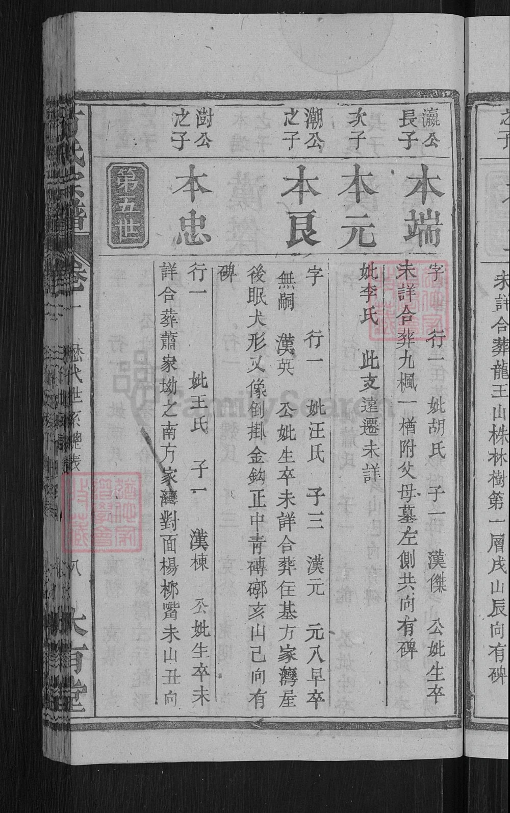 图片[6]-湖北麻城方氏宗谱（大有堂）电子版PDF下载-中华家谱网