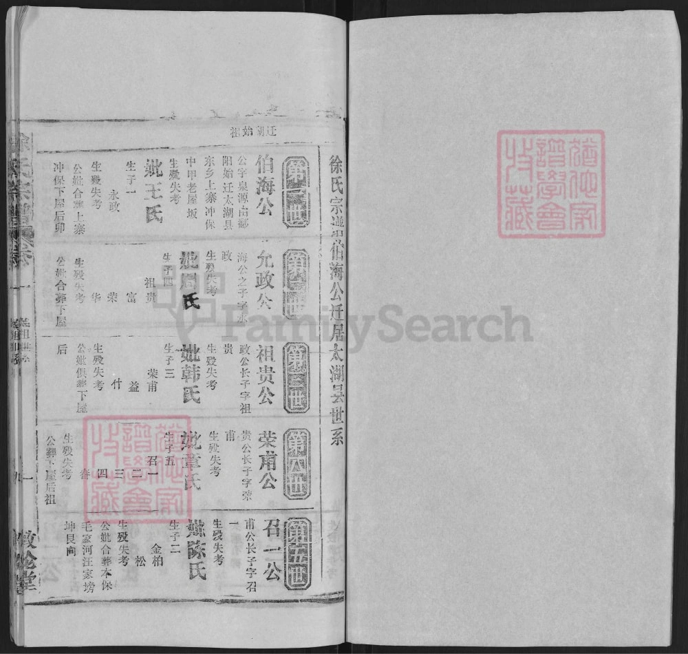 图片[6]-安徽安庆太湖县徐氏宗谱（敦伦堂）电子版PDF下载-中华家谱网