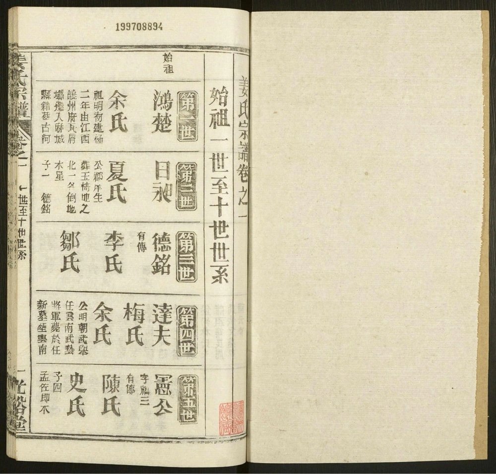 图片[6]-湖北黄冈姜氏宗谱（光裕堂）电子版PDF下载-中华家谱网