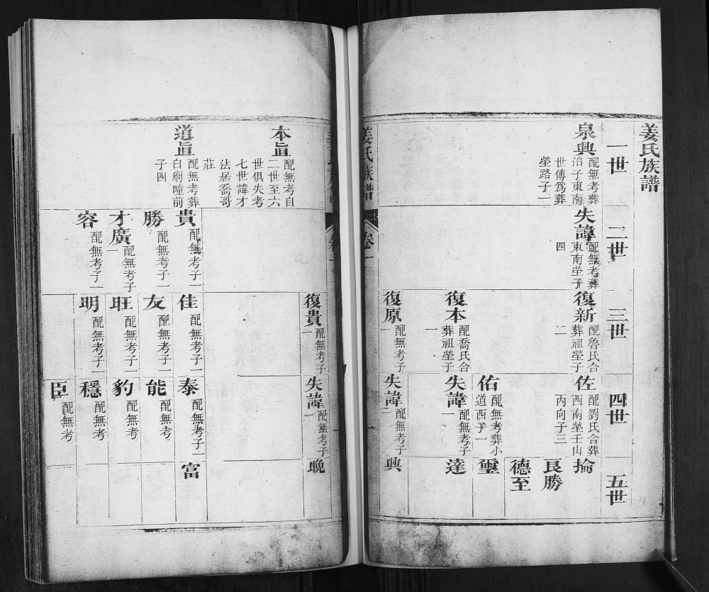 图片[5]-山东即墨姜氏族谱（敦睦堂）电子版PDF下载-中华家谱网