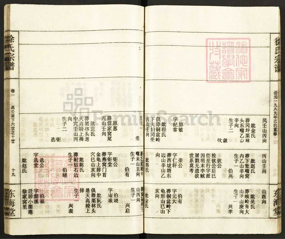 图片[7]-湖北咸宁通山徐氏宗谱（东海堂，1989年重修本）电子版PDF下载-中华家谱网