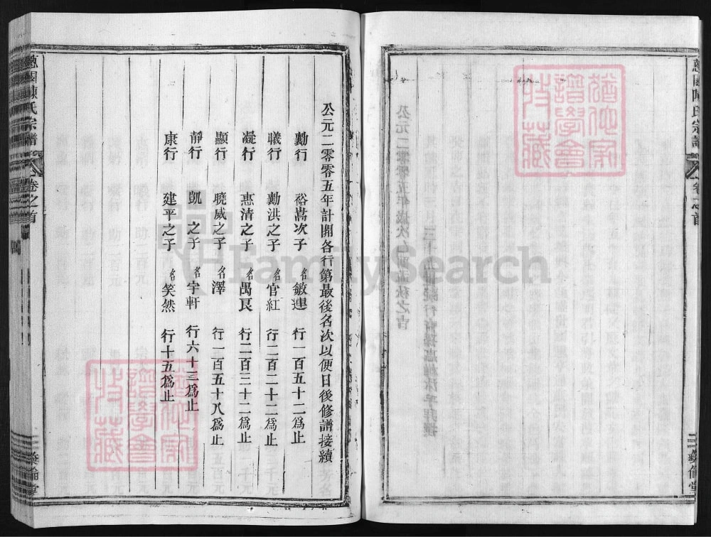 图片[4]-浙江兰溪葱园陈氏宗谱（彝伦堂）电子版PDF下载-中华家谱网