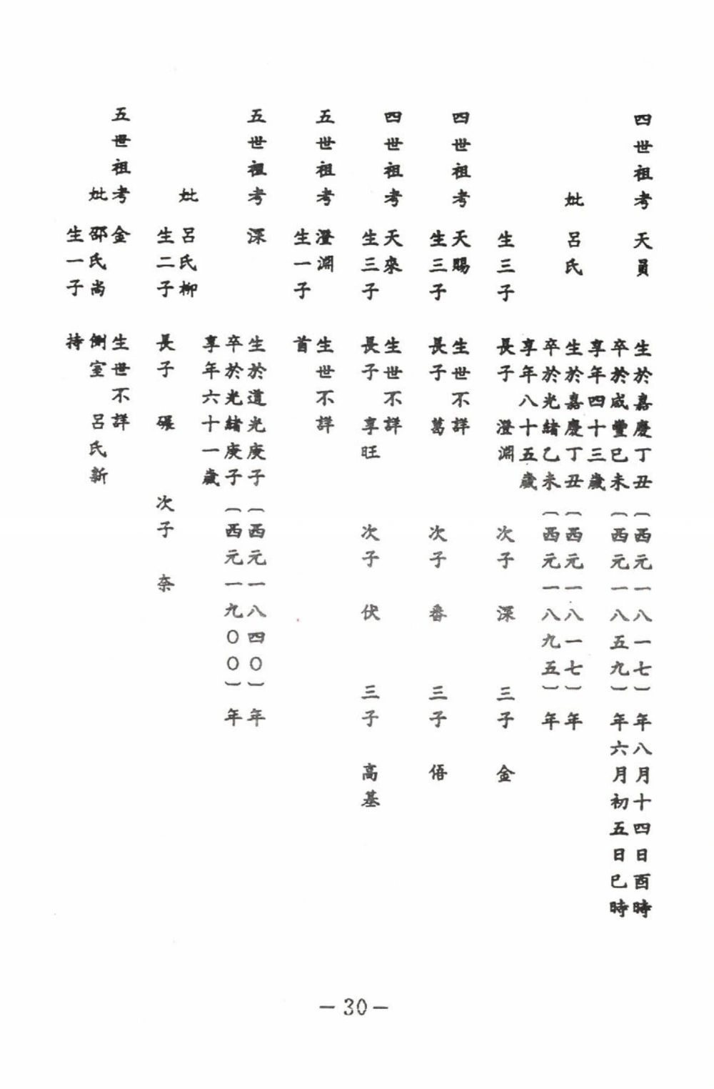 图片[6]-台湾澎湖七美乡城内陈氏族谱电子版PDF下载-中华家谱网